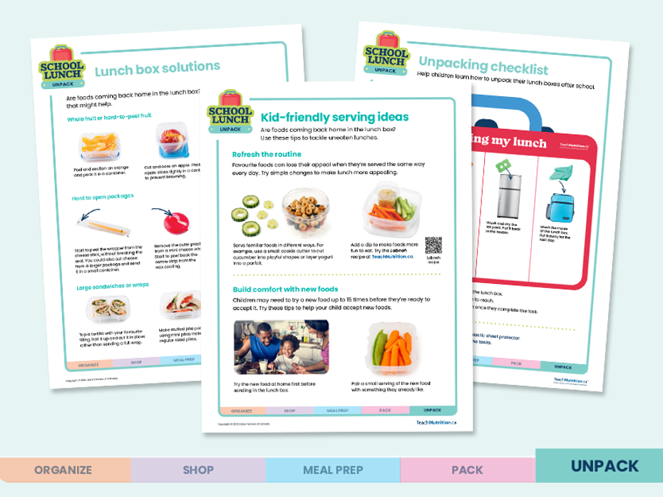 School lunch Lunch box solution, unpacking checklist and kid-friendly serving ideas